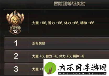 地下城与勇士起源冒险团等级怎么提升地下城与勇士起源冒险团等级提升方法