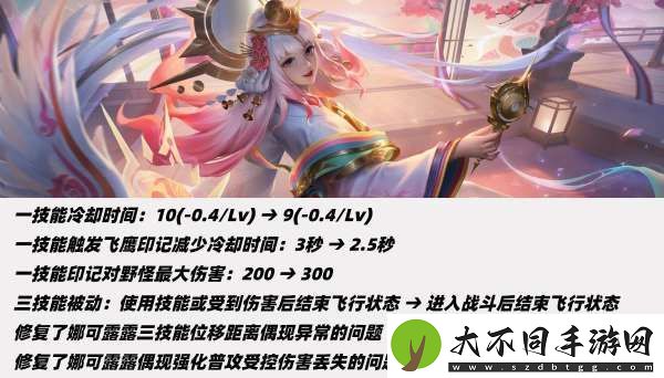 紧急加强！娜可露露胜率上涨4%