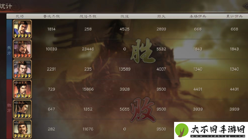 三国志战略版徐晃