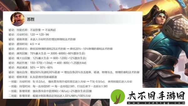14位英雄调整