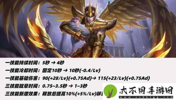 14位英雄调整