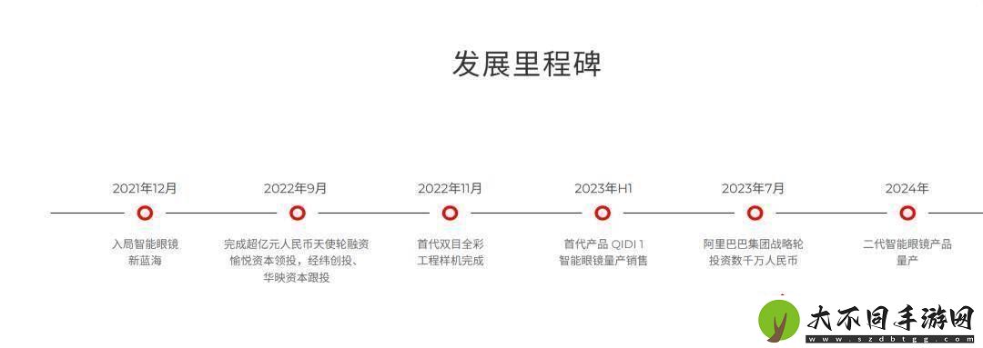 AR眼镜风口下的陨落