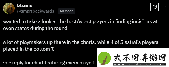 数据统计