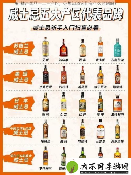 内容丰富97精产国品一二三产区