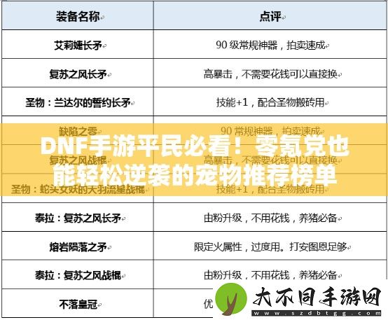 DNF手游平民必看！零氪党也能轻松逆袭的宠物推荐榜单