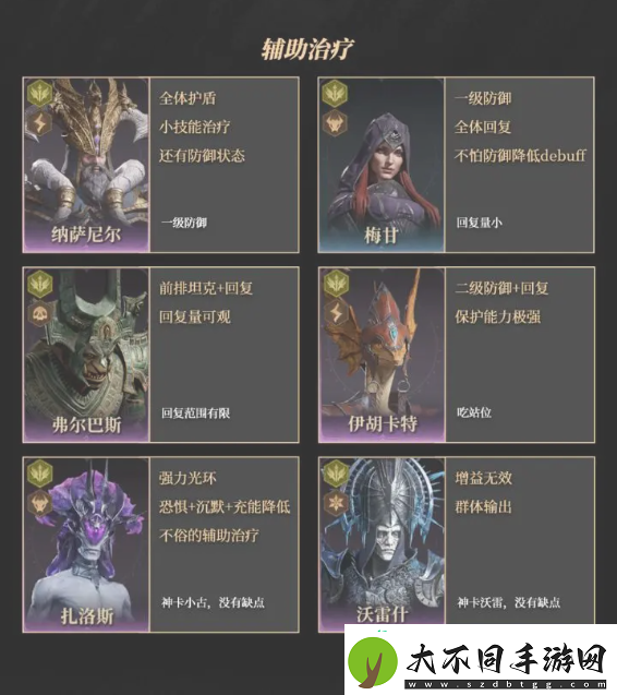 紫卡英雄推荐及抽卡攻略