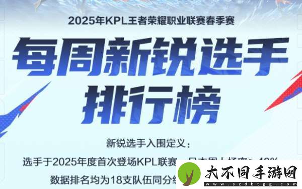 每周新锐选手排行榜公布