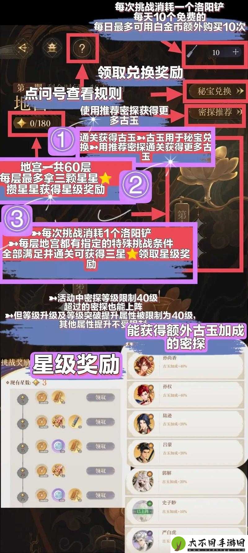 地宫速通秘籍！3分钟带你横扫伊洛纳试验场地宫
