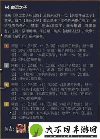 金铲铲之战羁绊搭配绝了！这套组合直接碾压90%玩家