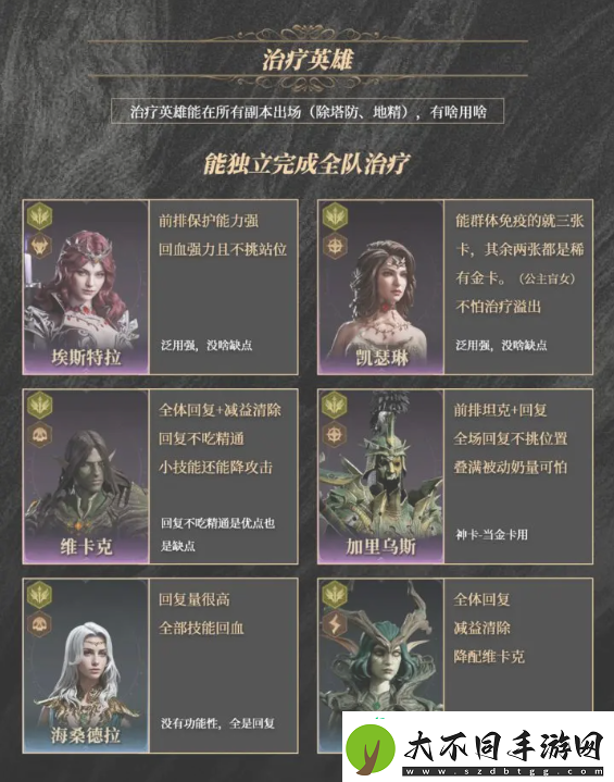 紫卡英雄推荐及抽卡攻略