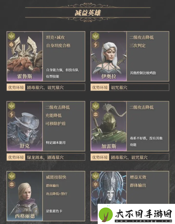 紫卡英雄推荐及抽卡攻略