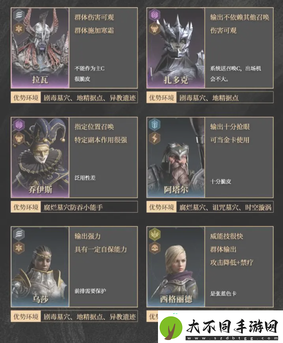 紫卡英雄推荐及抽卡攻略
