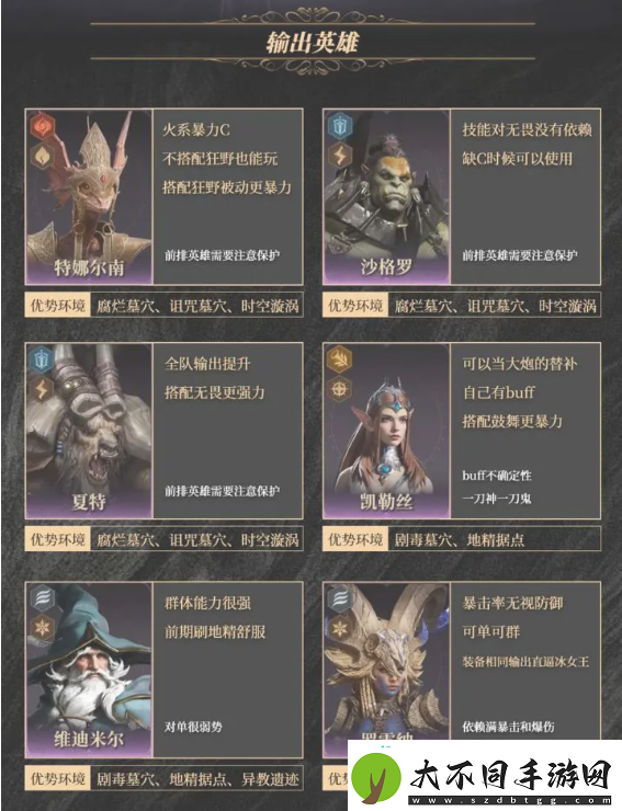 紫卡英雄推荐及抽卡攻略