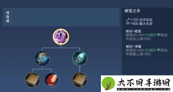 S39赛季本周四开启