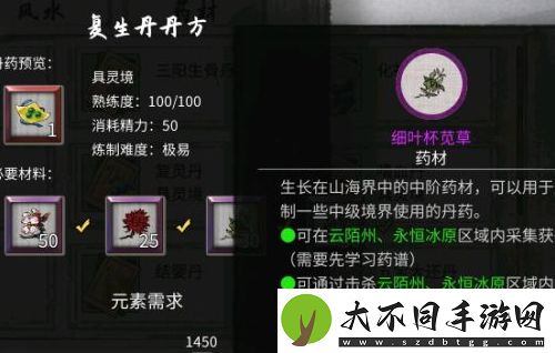 鬼谷八荒炼丹配方大全