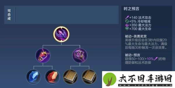 S39赛季本周四开启