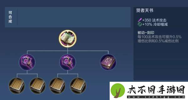 S39赛季本周四开启