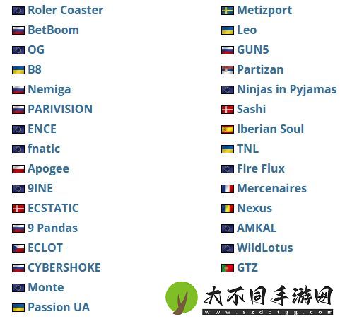 NIP与WildLotus成功晋级PGL阿斯塔纳欧洲区封闭预选赛