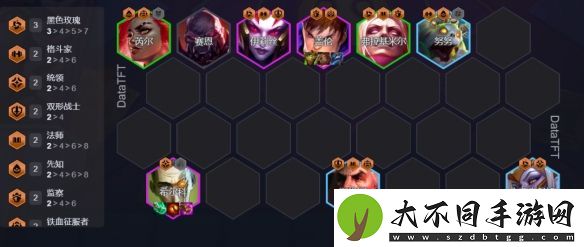 金铲铲之战终身黄铜怎么玩