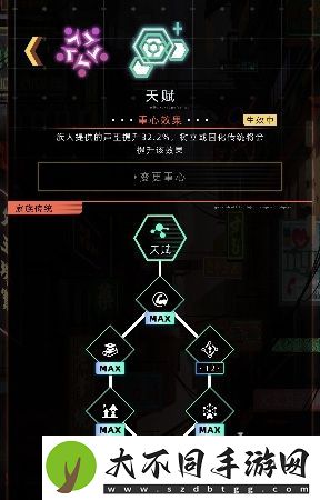 未来人生家族传统总加成是多少