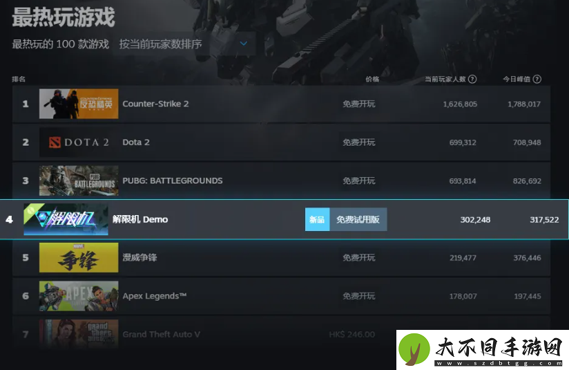 中国机甲席卷全球