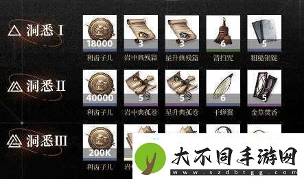 重返未来1999阿莱夫怎么用