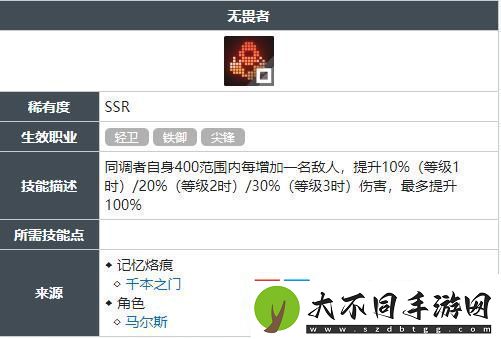 白荆回廊无畏者技能获得方法