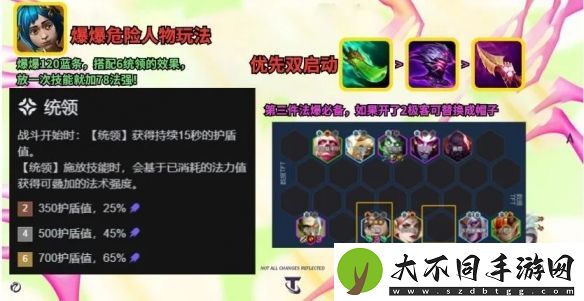 金铲铲之战危险人物爆爆阵容搭配