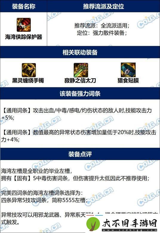 地下城与勇士dnf海湾侠踪保护器完美词条攻略