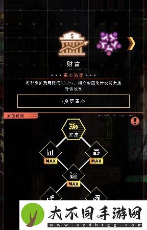 未来人生家族传统总加成是多少