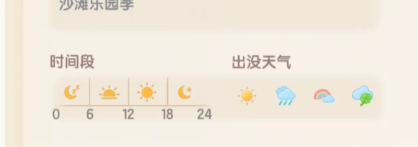 心动小镇新手入坑攻略