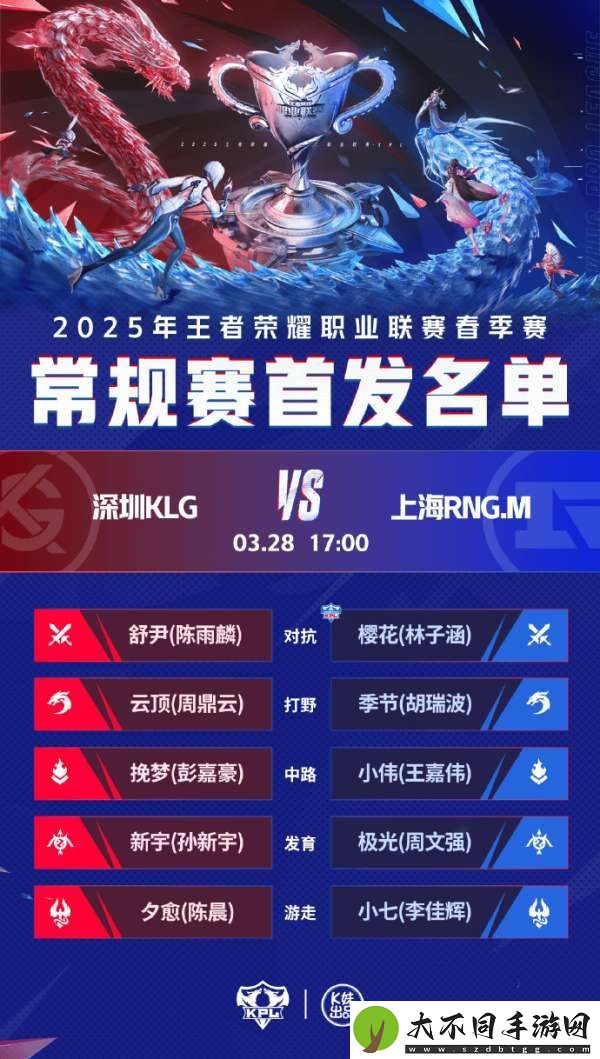 [今日首发]KLG