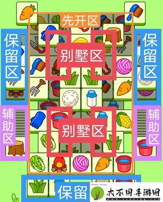 羊了个羊9.8攻略