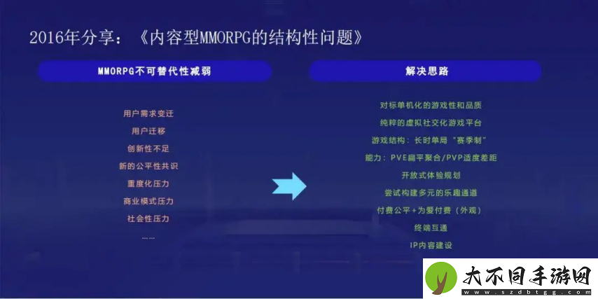老牌武侠MMO核心主创集体告辞