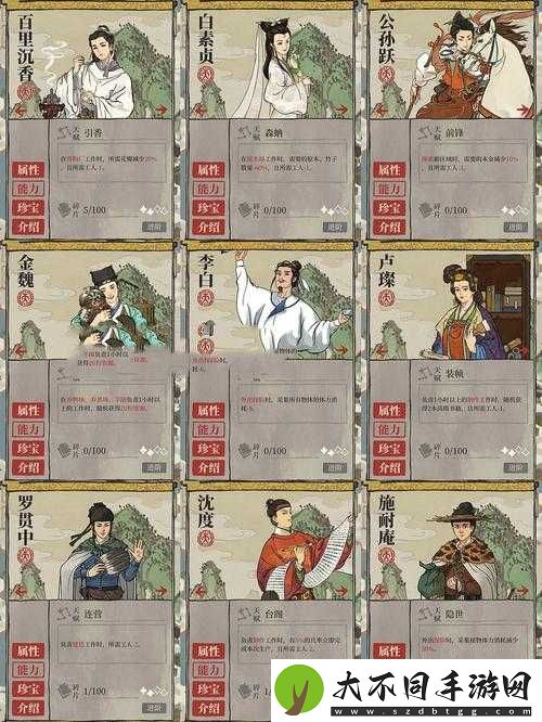 江南百景图杜甫到底强不强