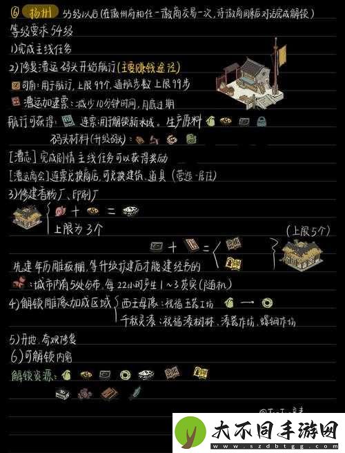 江南百景图汪直刷水井秘籍！3天暴增10倍基建的神操作！