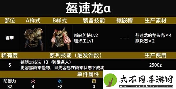全套装效果及制作材料总汇