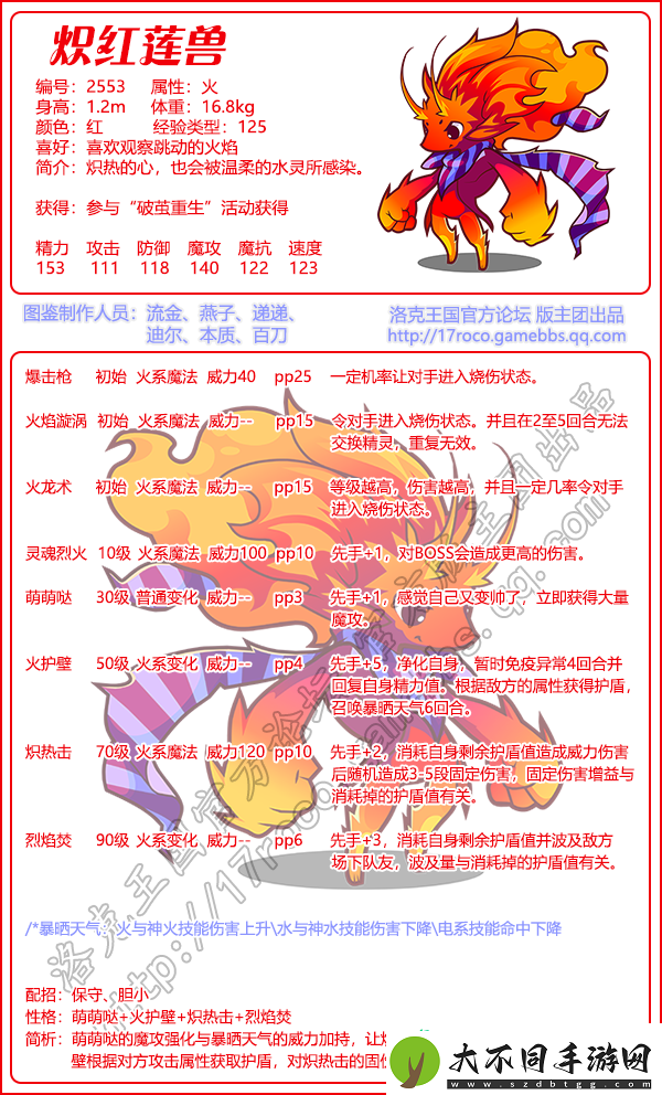 洛克王国炽红莲兽什么性格好炽红莲兽的性格推荐