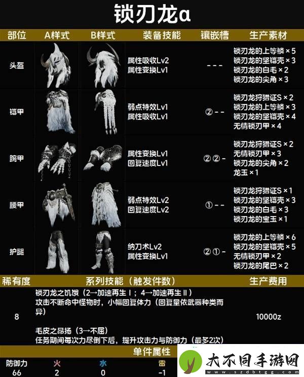 全套装效果及制作材料总汇