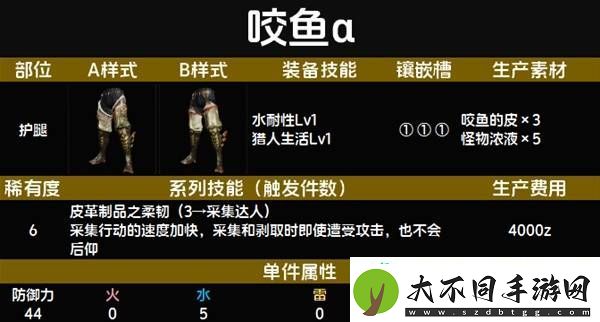 全套装效果及制作材料总汇