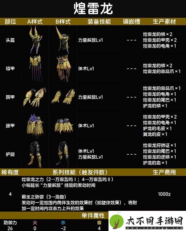 全套装效果及制作材料总汇