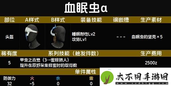 全套装效果及制作材料总汇