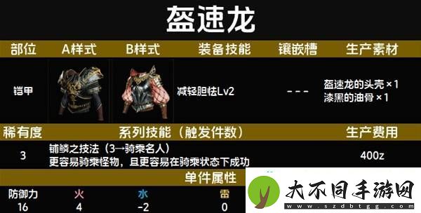 全套装效果及制作材料总汇