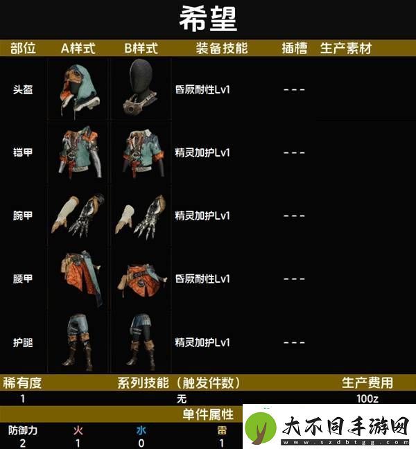 全套装效果及制作材料总汇