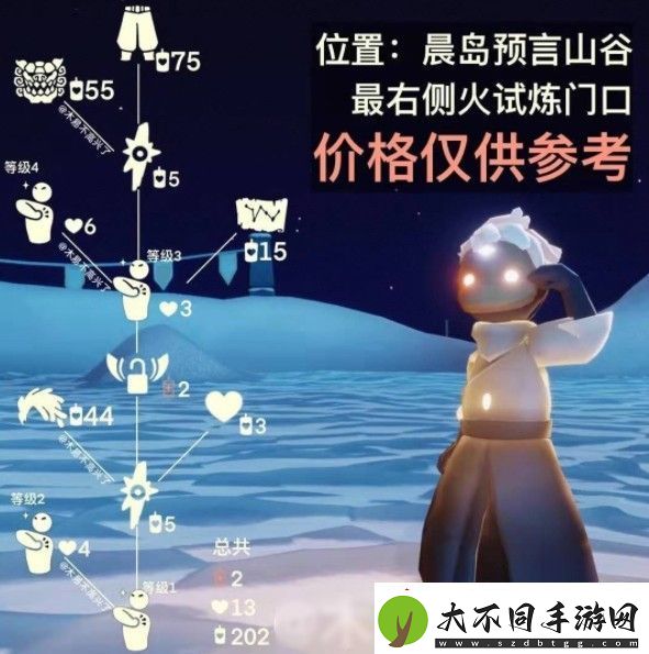 光遇12.30复刻先祖在哪里