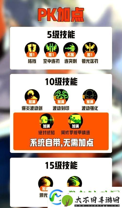 DNF80版本阿修罗深度解析