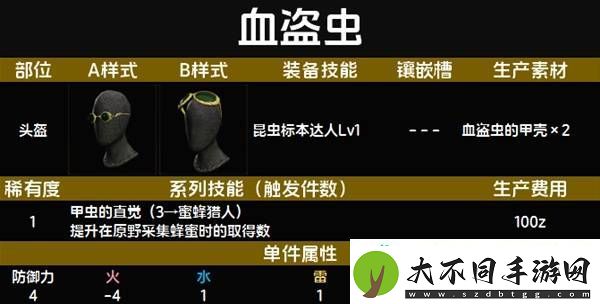全套装效果及制作材料总汇