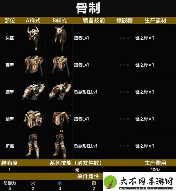全套装效果及制作材料总汇