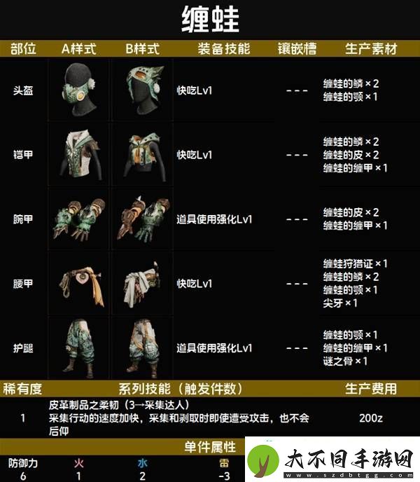 全套装效果及制作材料总汇