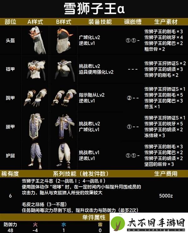全套装效果及制作材料总汇